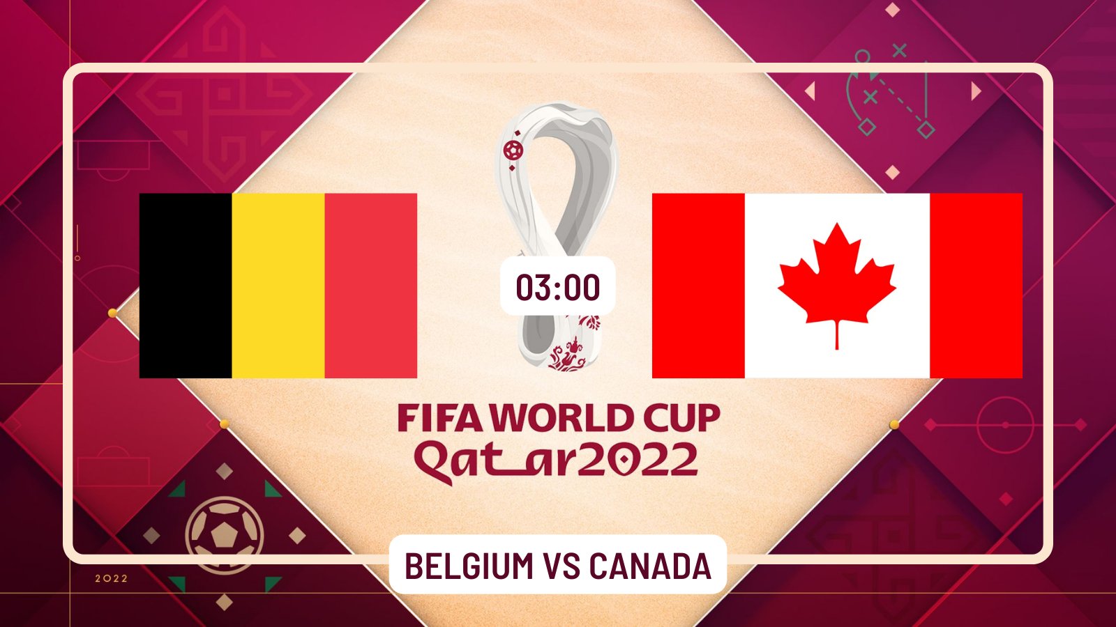 FIFA World Cup 2022: How To Watch Belgium vs Canada Live Stream Free