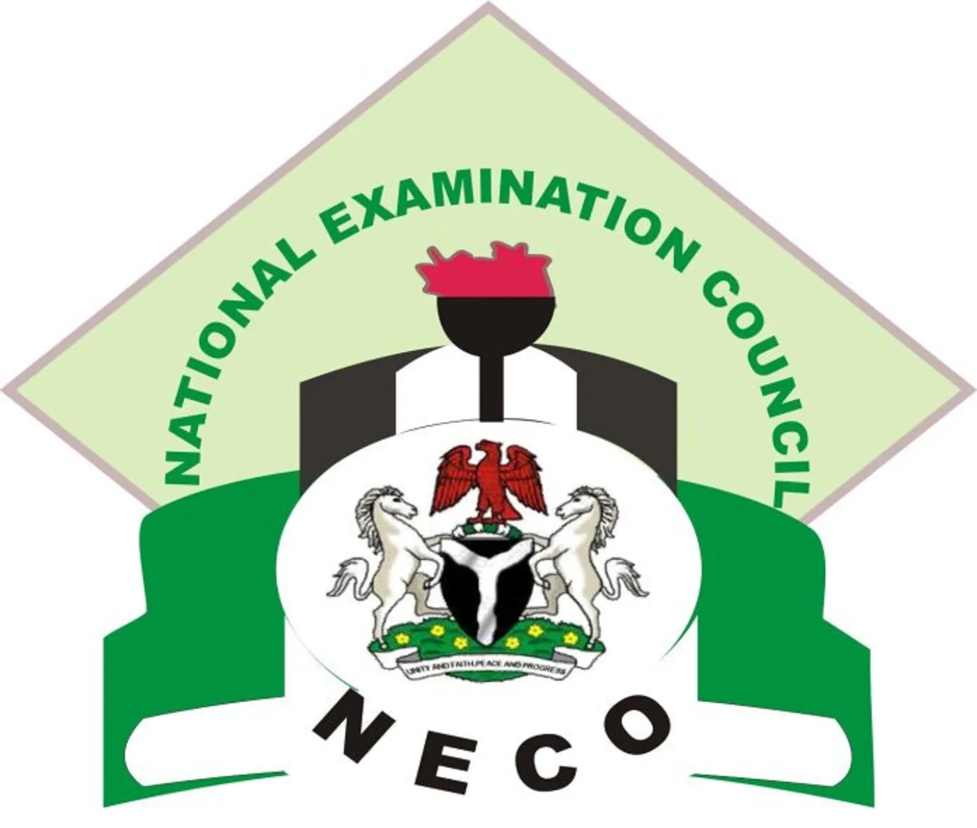 BREAKING: NECO 2023 SSCE External Results Released